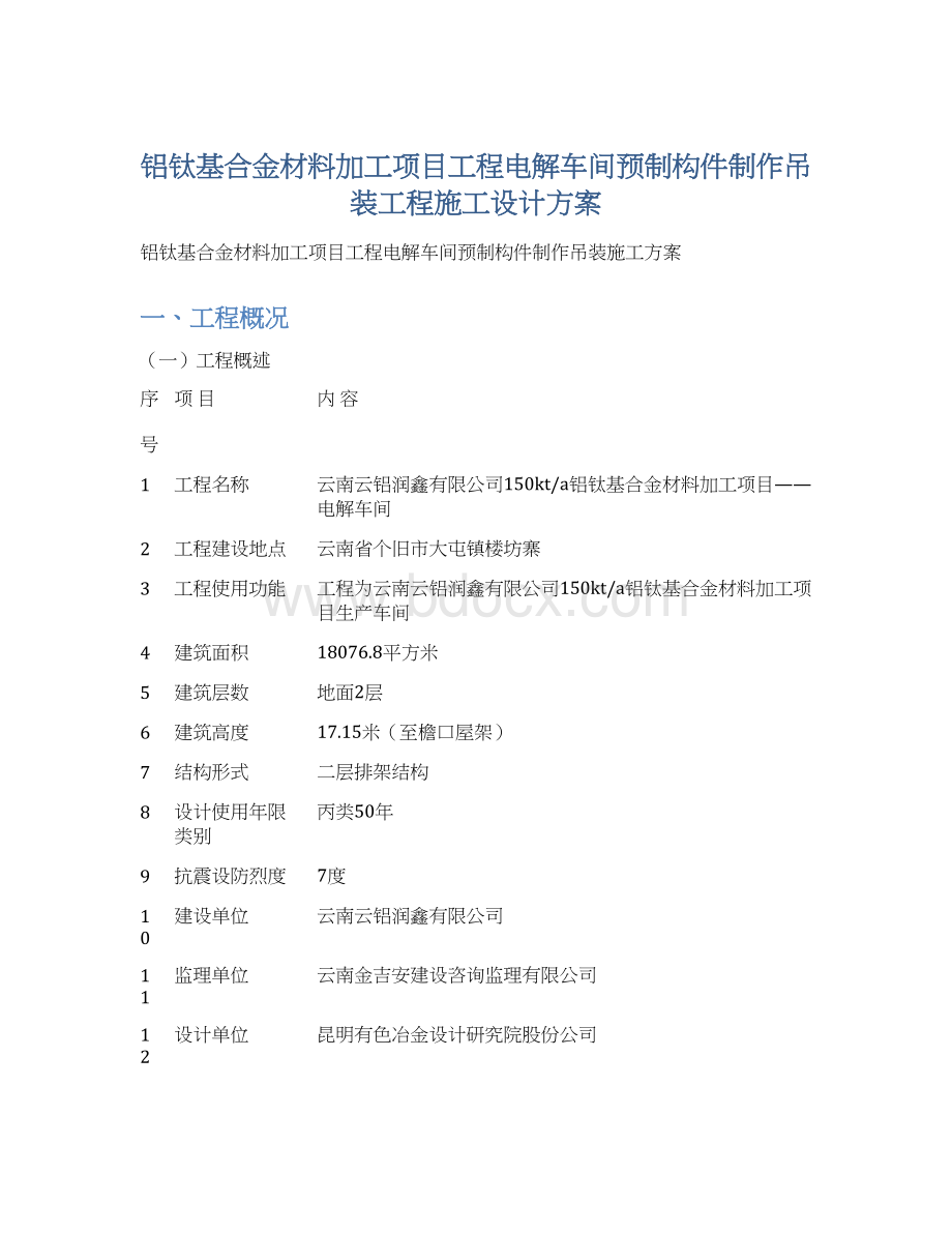 铝钛基合金材料加工项目工程电解车间预制构件制作吊装工程施工设计方案Word下载.docx