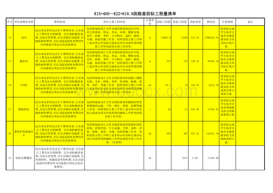 路基工程量清单表格文件下载.xls_第3页