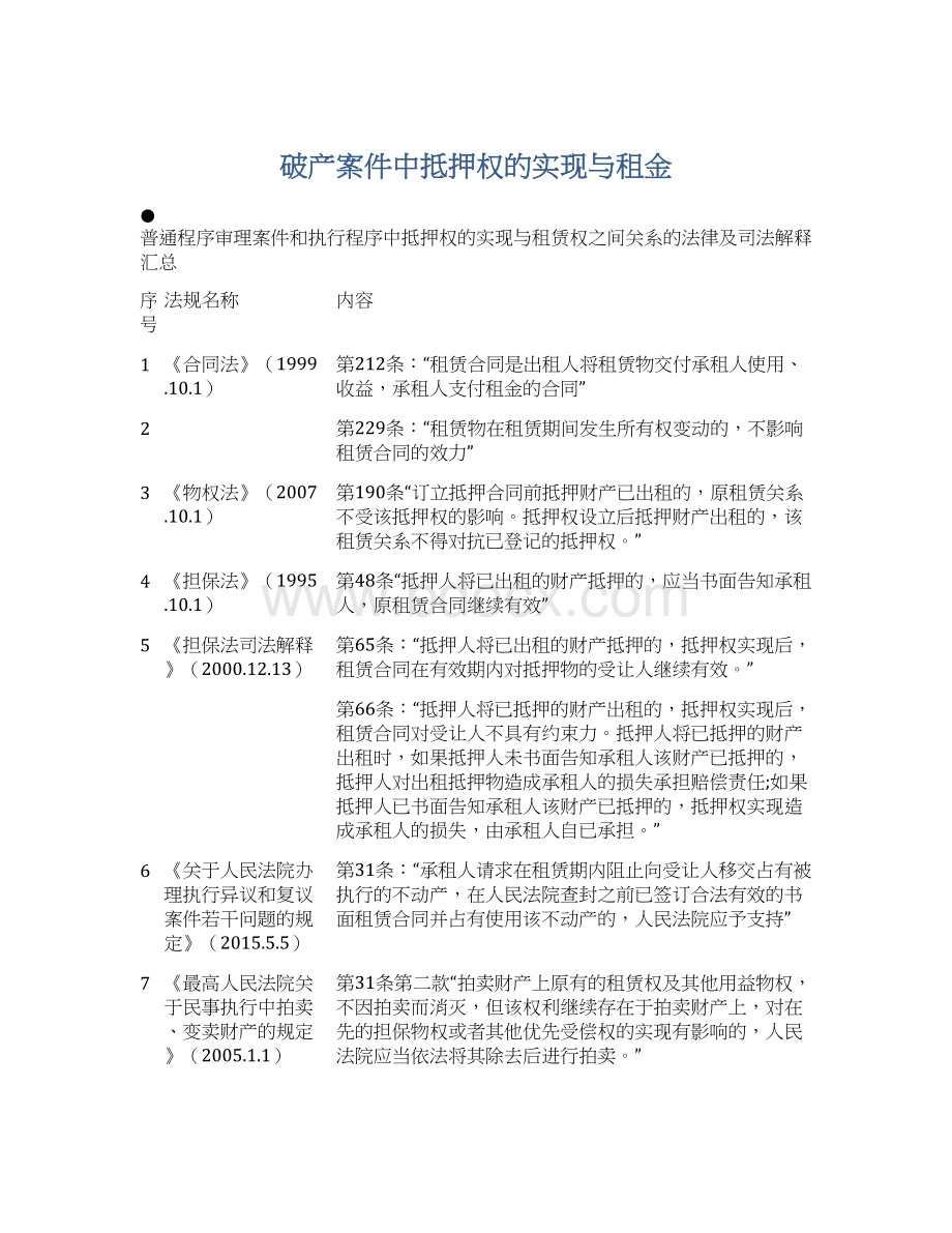 破产案件中抵押权的实现与租金.docx