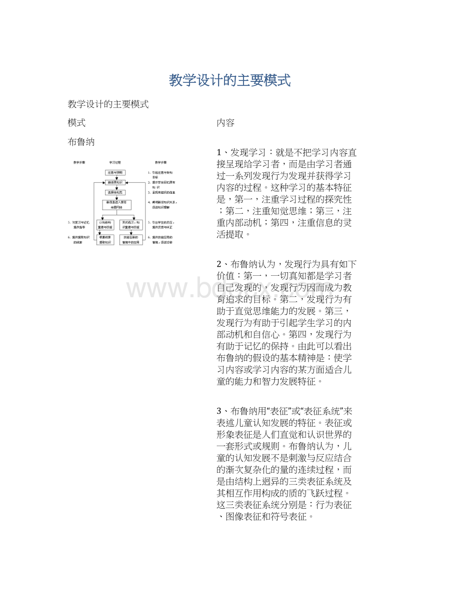 教学设计的主要模式Word下载.docx_第1页