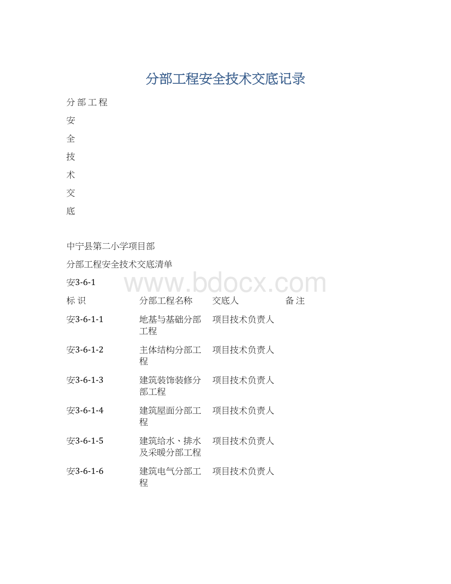 分部工程安全技术交底记录.docx_第1页