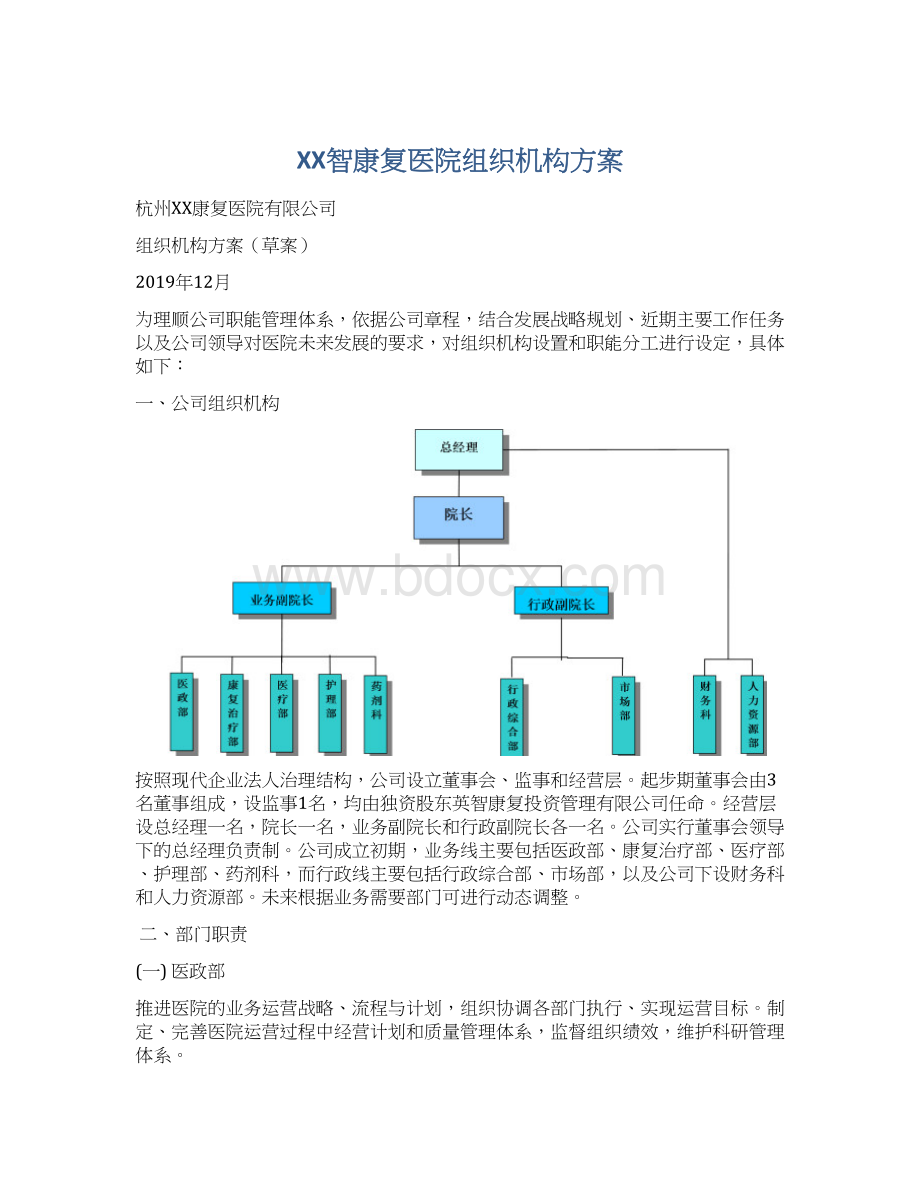 XX智康复医院组织机构方案.docx_第1页