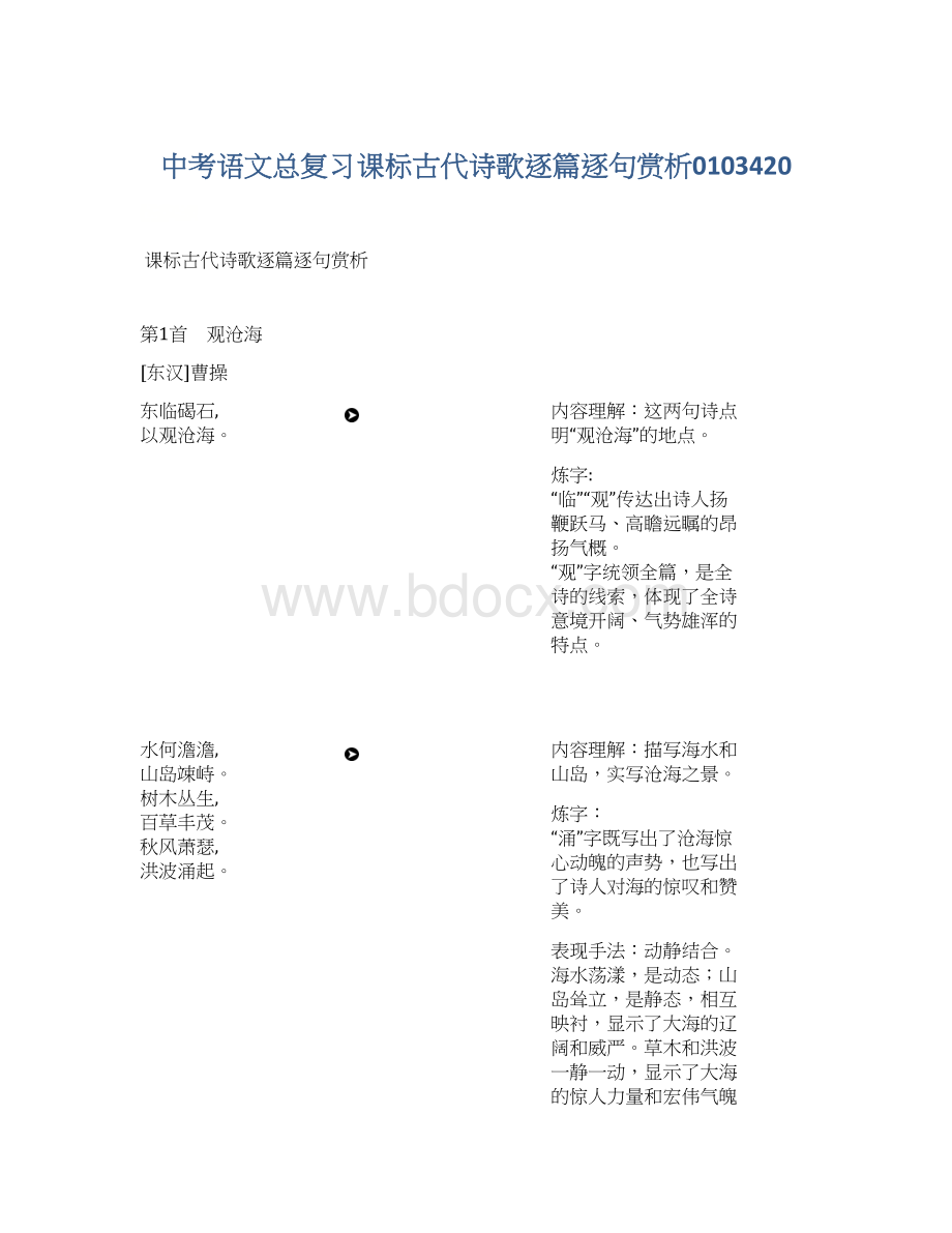 中考语文总复习课标古代诗歌逐篇逐句赏析0103420.docx_第1页