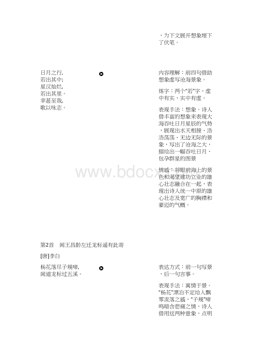 中考语文总复习课标古代诗歌逐篇逐句赏析0103420.docx_第2页