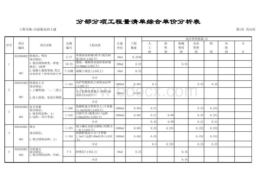 污泥脱水间-分部分项工程量清单综合单价分析表表格推荐下载.xlsx_第1页