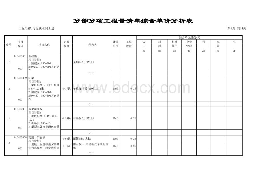 污泥脱水间-分部分项工程量清单综合单价分析表.xlsx_第3页