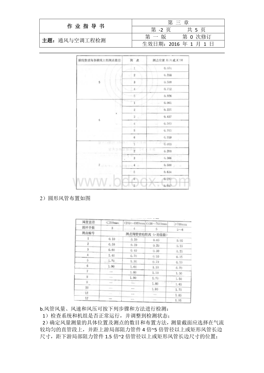 通风与空调工程检测作业指导书Word格式.docx_第3页