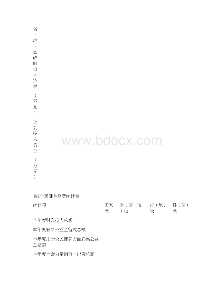 群众体育基础数据统计指标说明及样表Word下载.docx_第3页