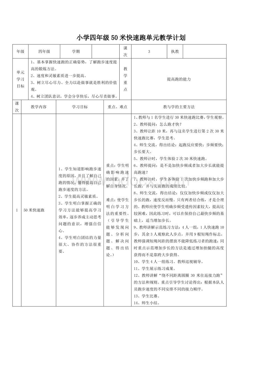 小学体育四年级各项目单元教学计划Word文件下载.doc_第2页