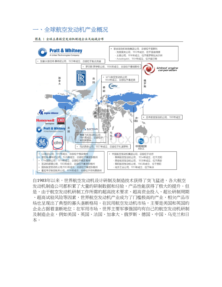 航空涡轮发动机行业分析报告.docx_第2页