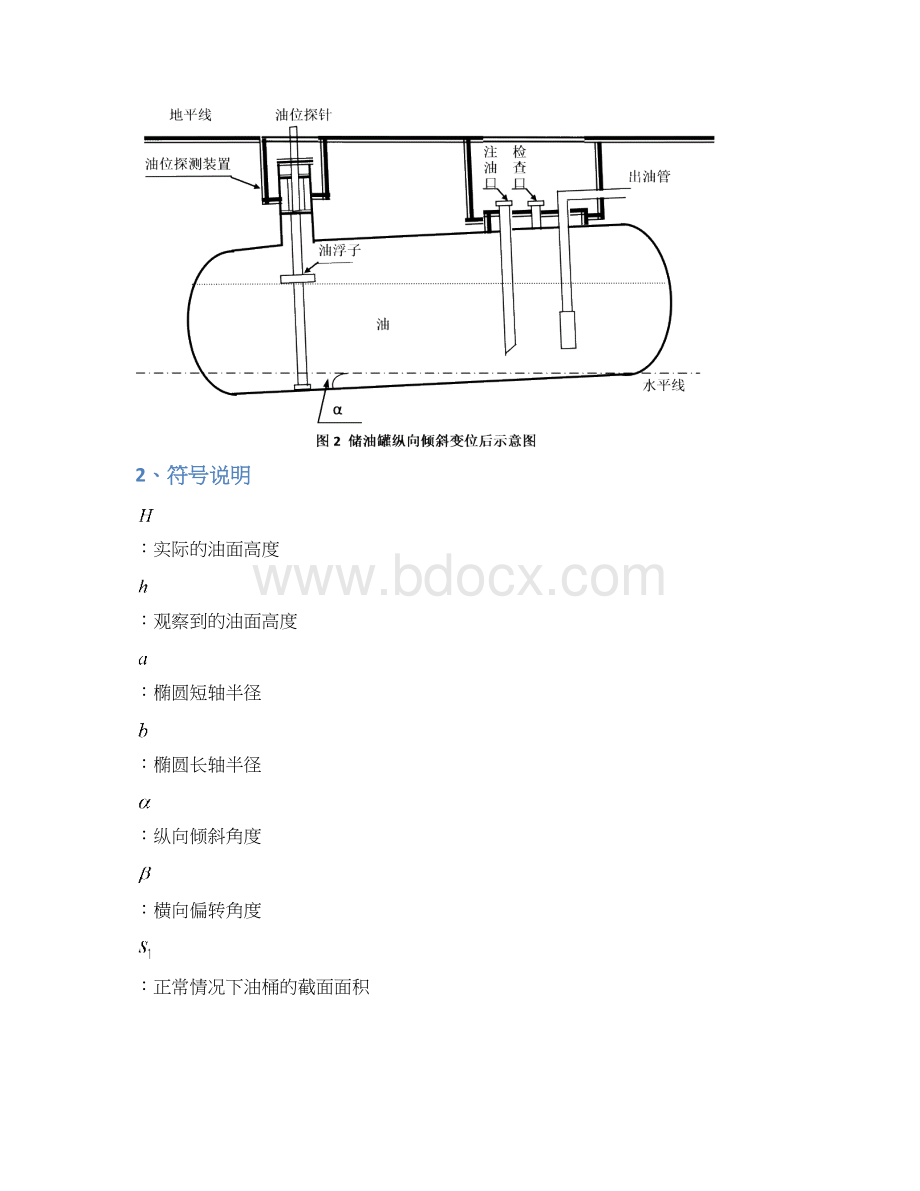 油桶倾斜问题论文资料.docx_第3页