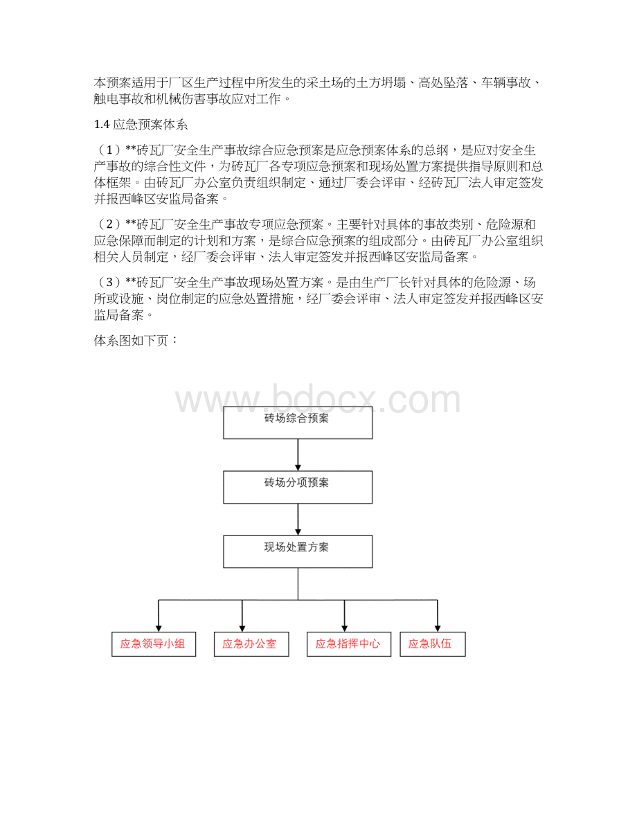 砖瓦厂生产安全事故应急预案Word格式文档下载.docx_第2页