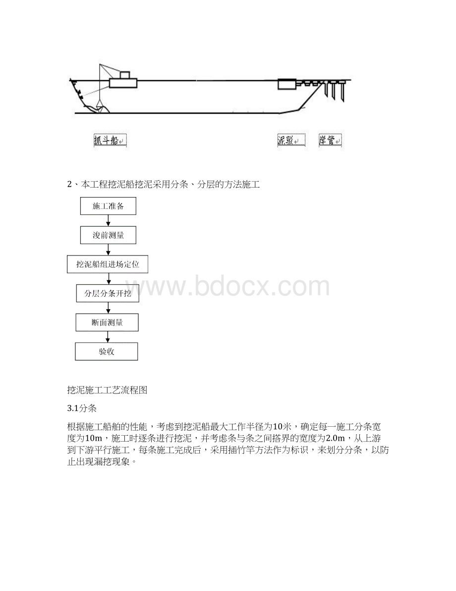 河道清淤施工方案Word格式.docx_第3页