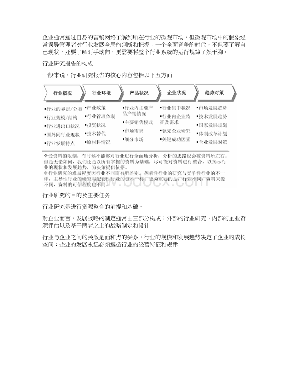中国紬丝产业运行态势及投资策略报告.docx_第2页