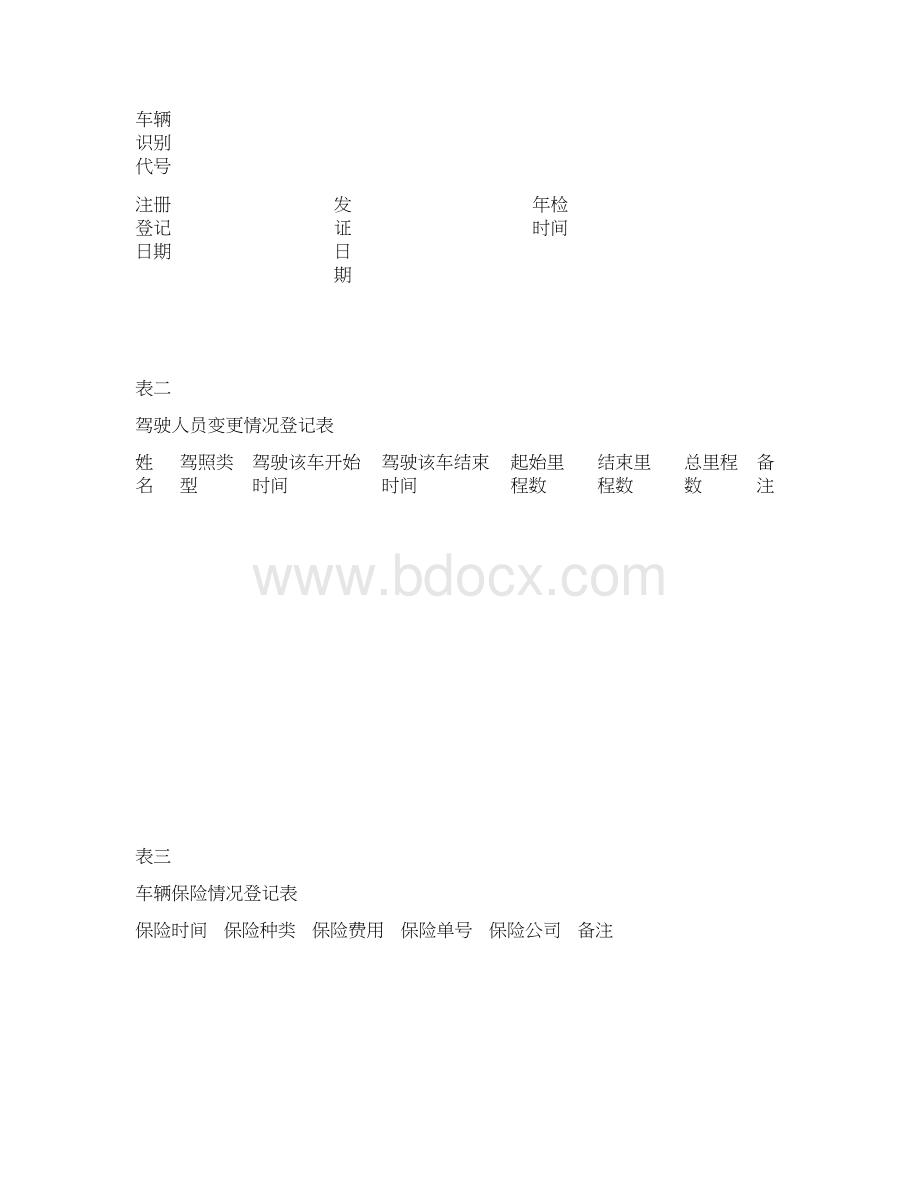 车辆管理档案及相关表格.docx_第2页