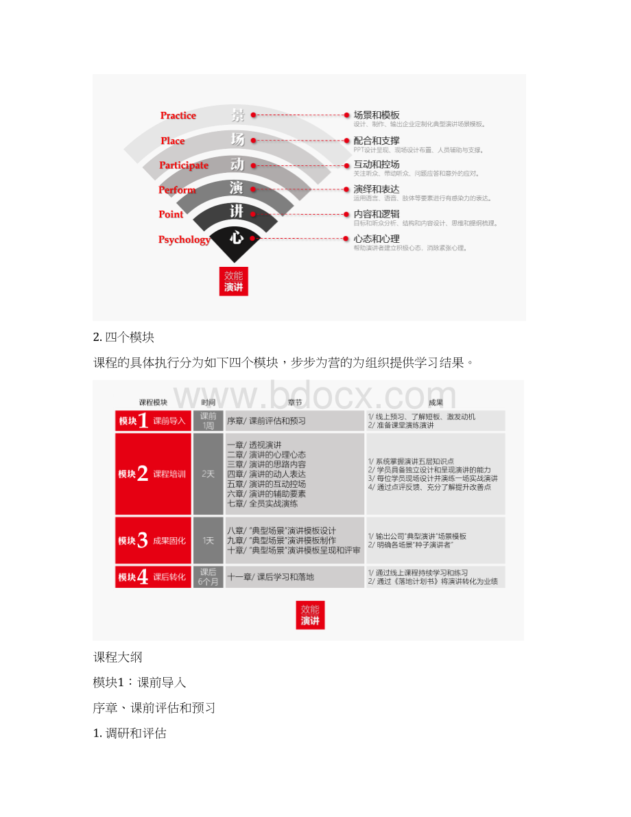 《精彩高效工作汇报》Word文档下载推荐.docx_第3页