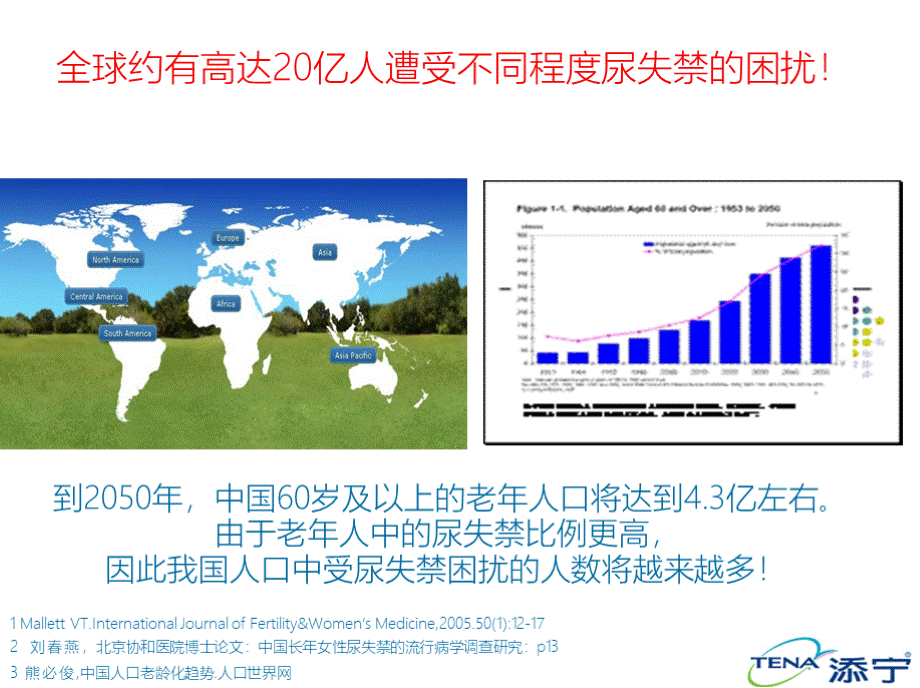 尿失禁的现代护理干预PPT资料.pptx_第3页