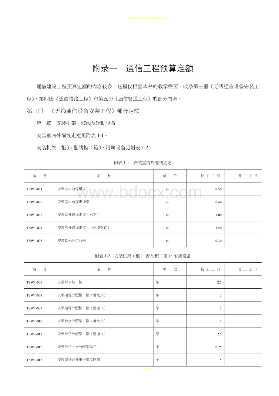 通信工程预算定额.doc