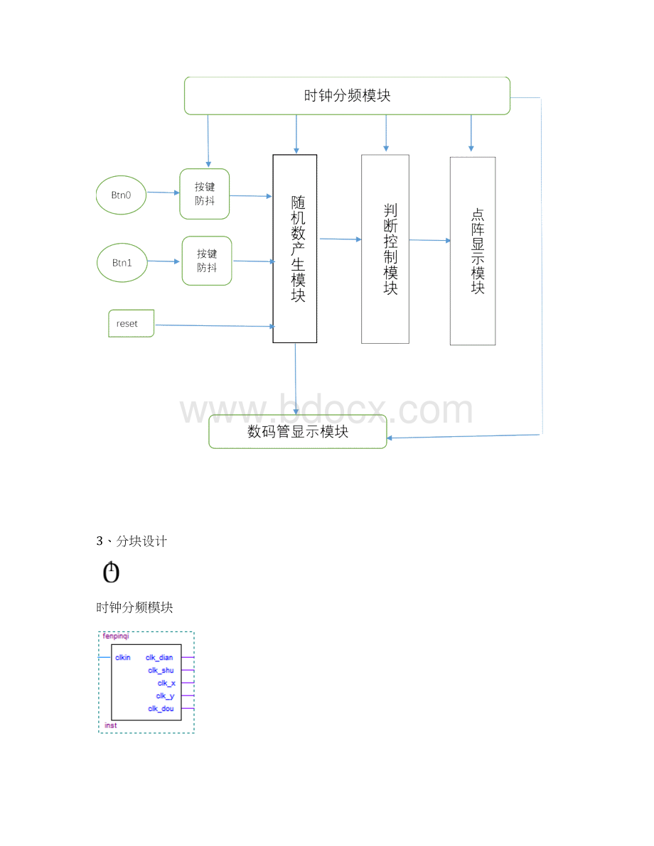 掷骰子游戏电路的设计与实现实验报告.docx_第3页