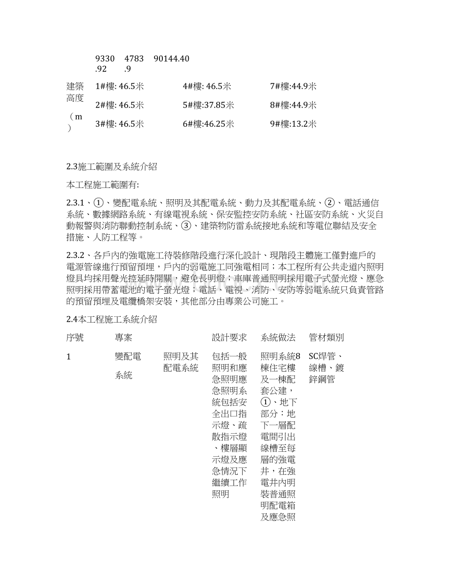 回迁房改造电气施工方案Word文件下载.docx_第3页