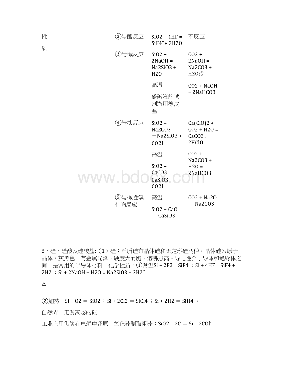 高中化学非金属元素及其重要化合物性质大汇合.docx_第3页