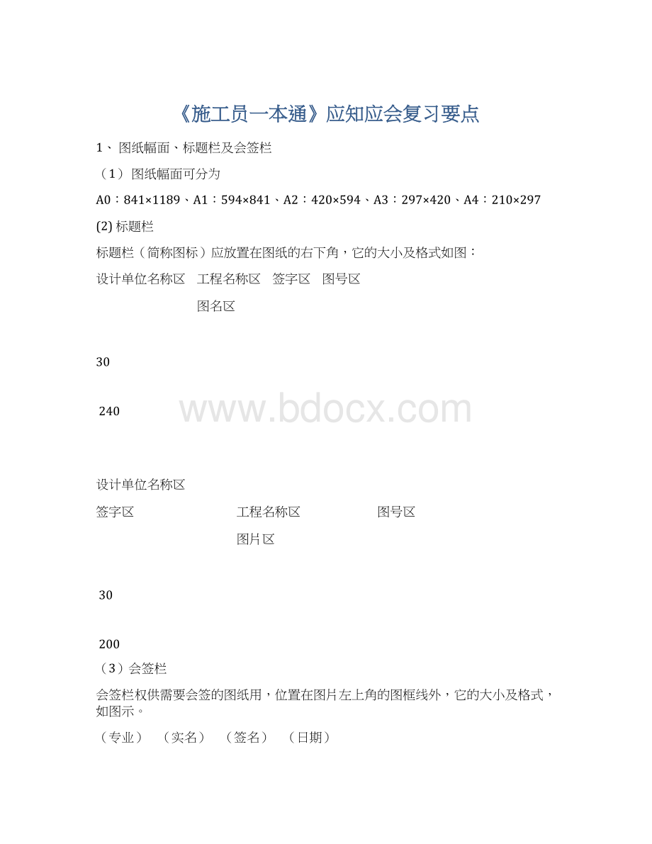 《施工员一本通》应知应会复习要点.docx