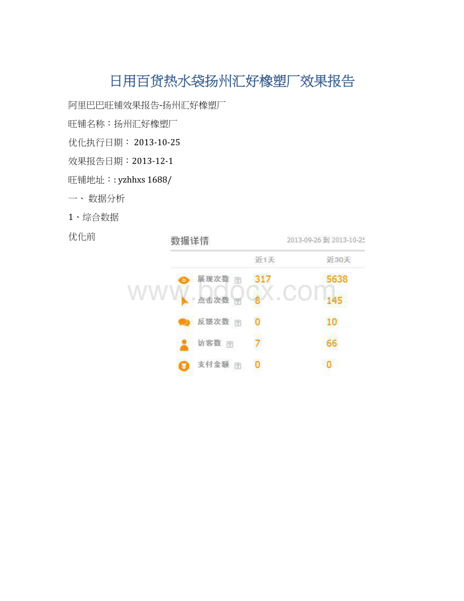 日用百货热水袋扬州汇好橡塑厂效果报告Word格式文档下载.docx_第1页