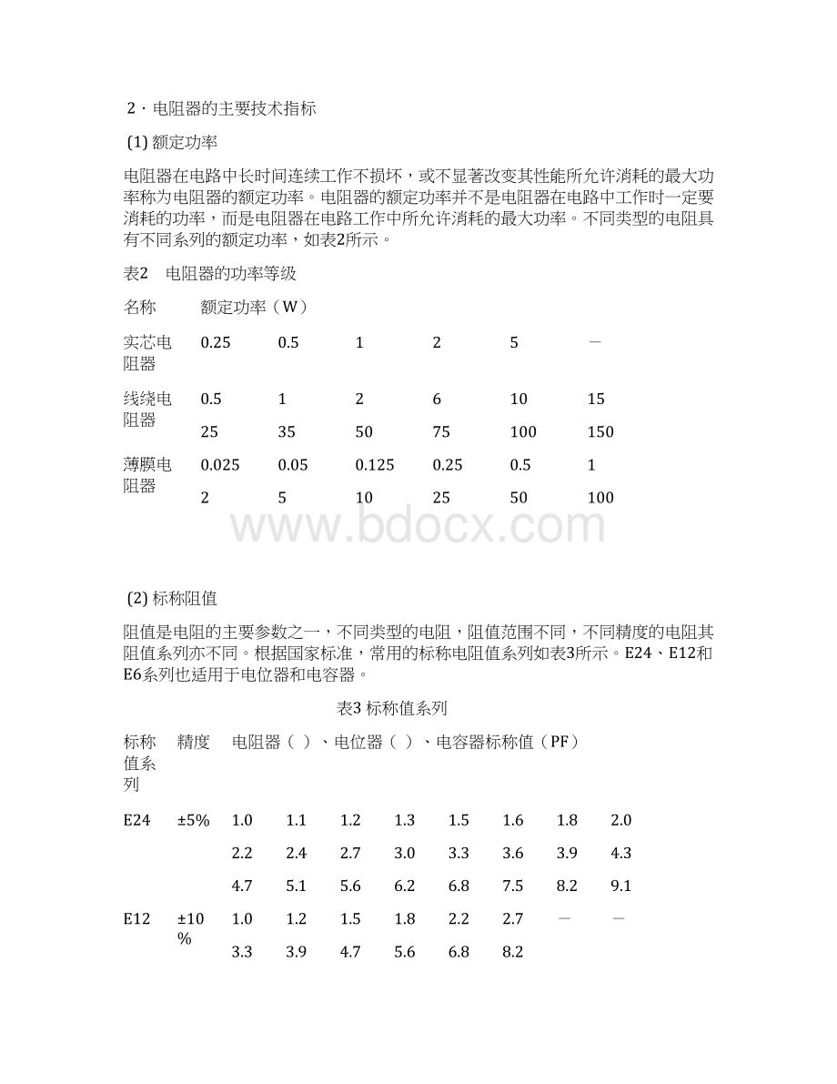 常用电子元器件型号命名法与主要技术参数.docx_第3页