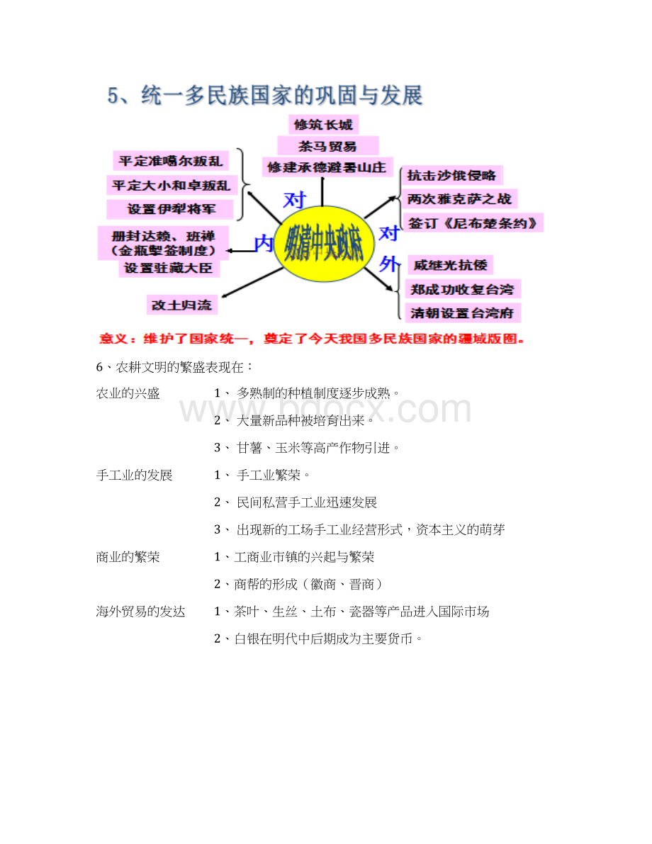 人教最新版八年级下册历史与社会复习提纲.docx_第3页