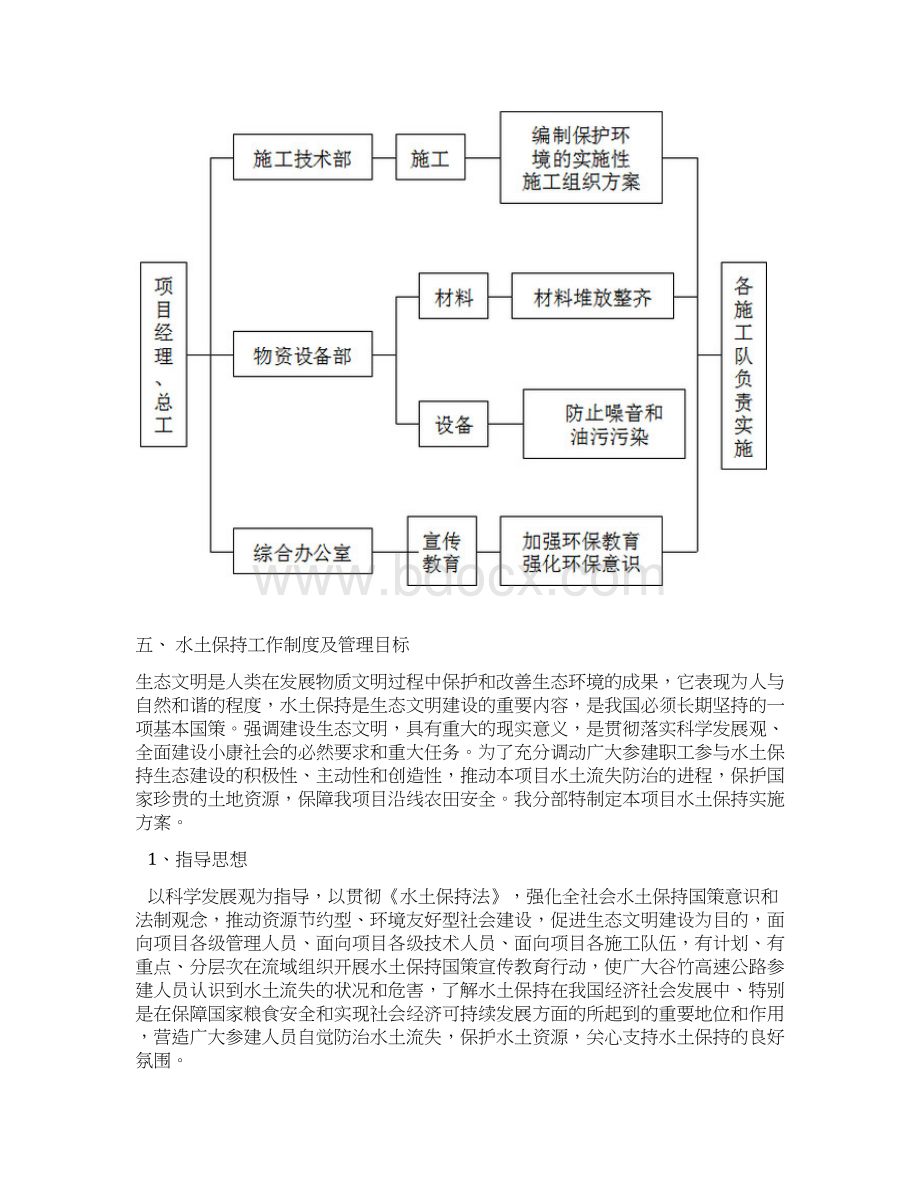 竹谷高速公路第一合同段水土保持工作报告大学论文.docx_第3页