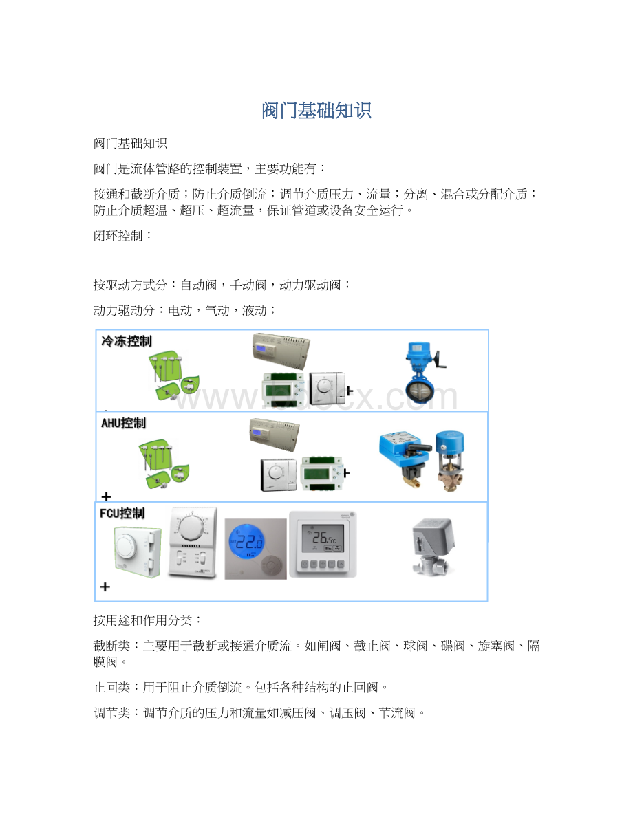 阀门基础知识Word格式.docx_第1页