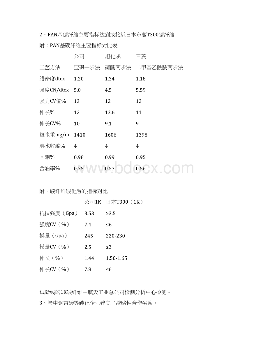 年产125万吨PAN基碳纤维原丝新建项目可行性研究报告文档格式.docx_第3页