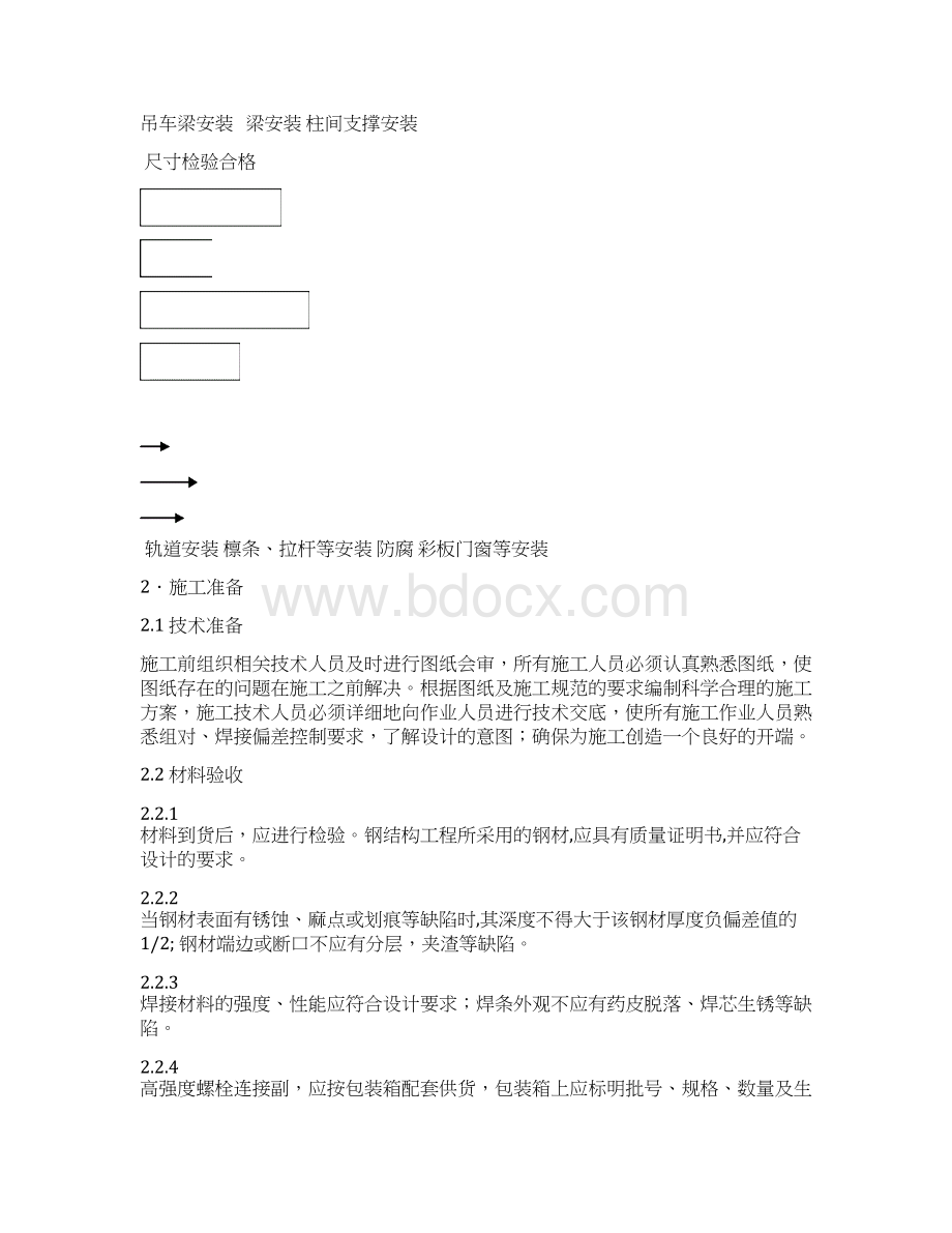 钢结构施工组织设计方案Word下载.docx_第3页