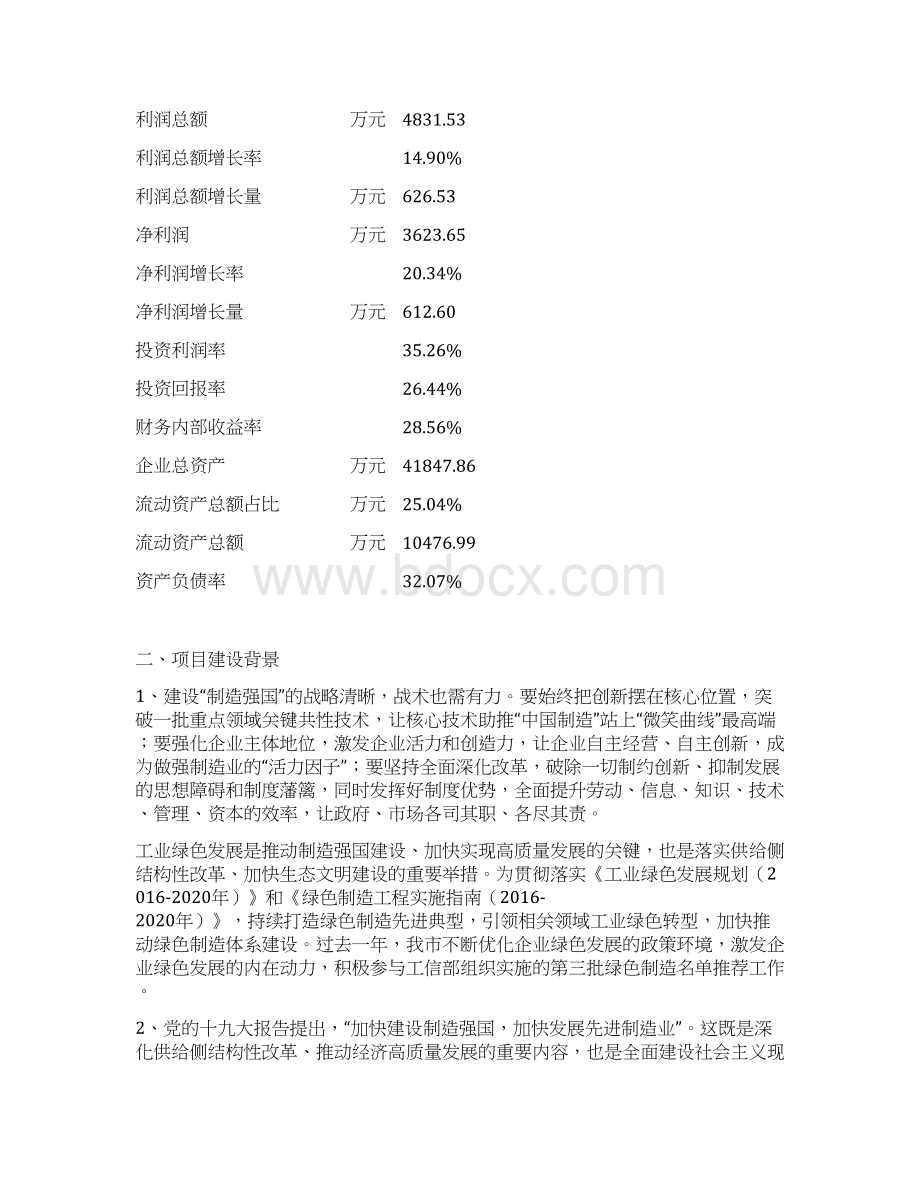 视力检测器投资项目计划书Word文档格式.docx_第2页