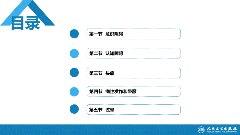 神经病学第八版第三章+神经系统疾病的常见症状.pptx_第3页