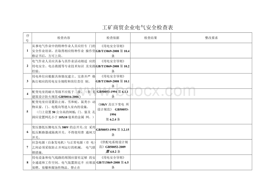 工矿商贸企业电气安全检查表(解读)Word格式.docx_第1页