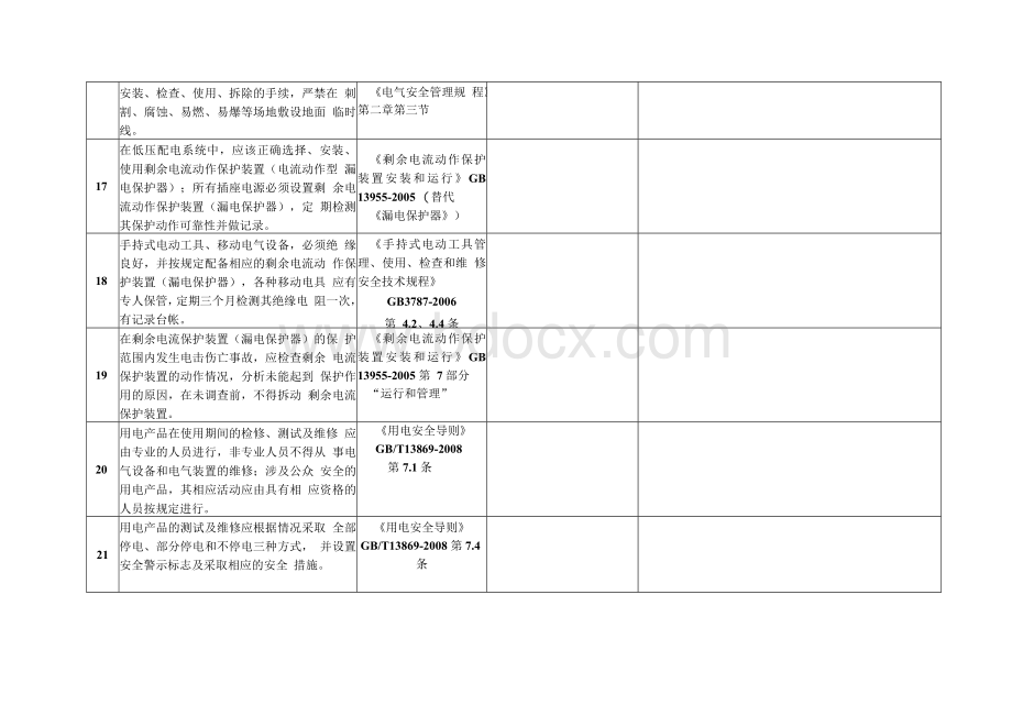 工矿商贸企业电气安全检查表(解读)Word格式.docx_第3页