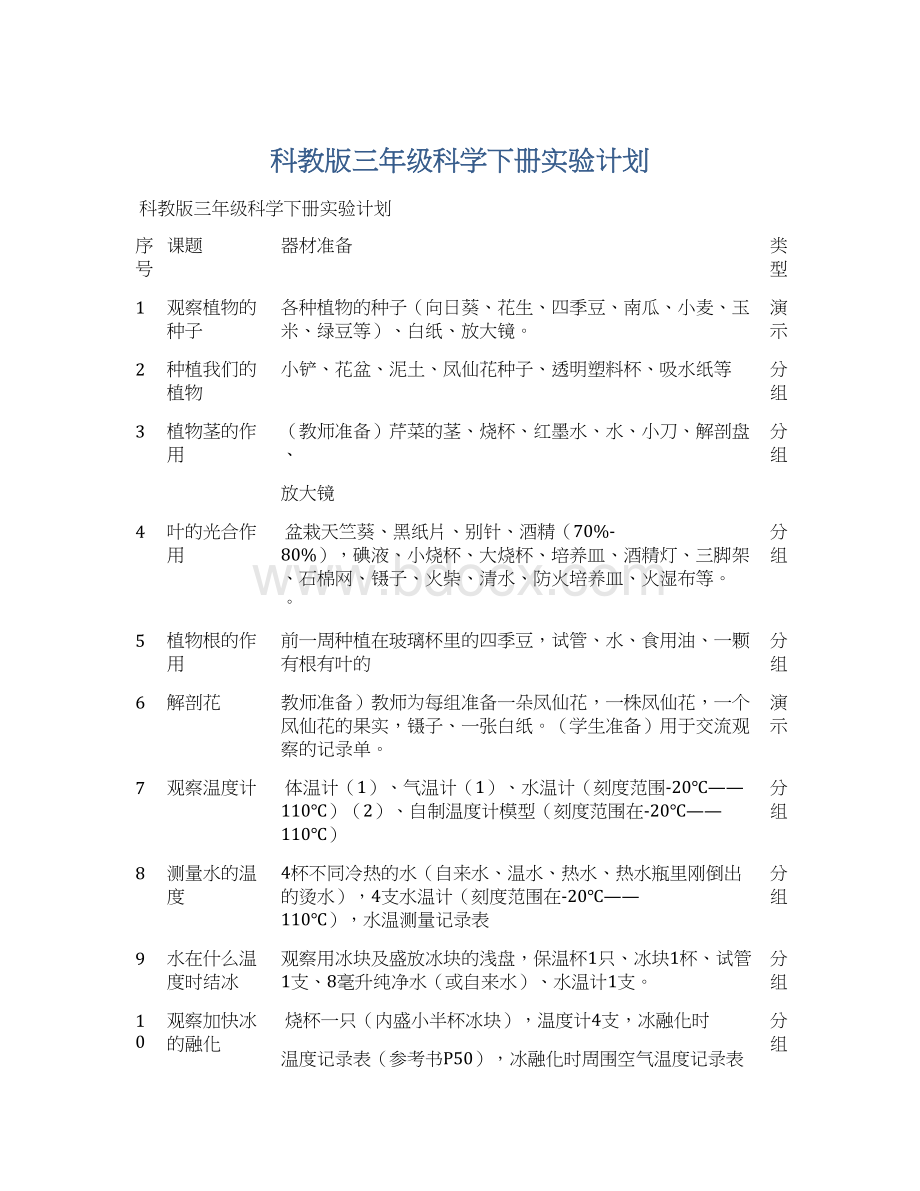 科教版三年级科学下册实验计划.docx_第1页