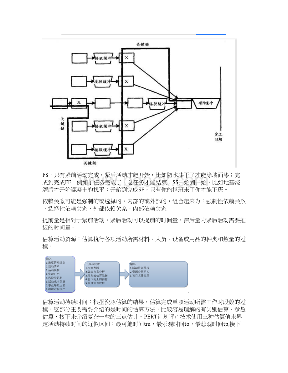 关键链法概述.docx_第2页