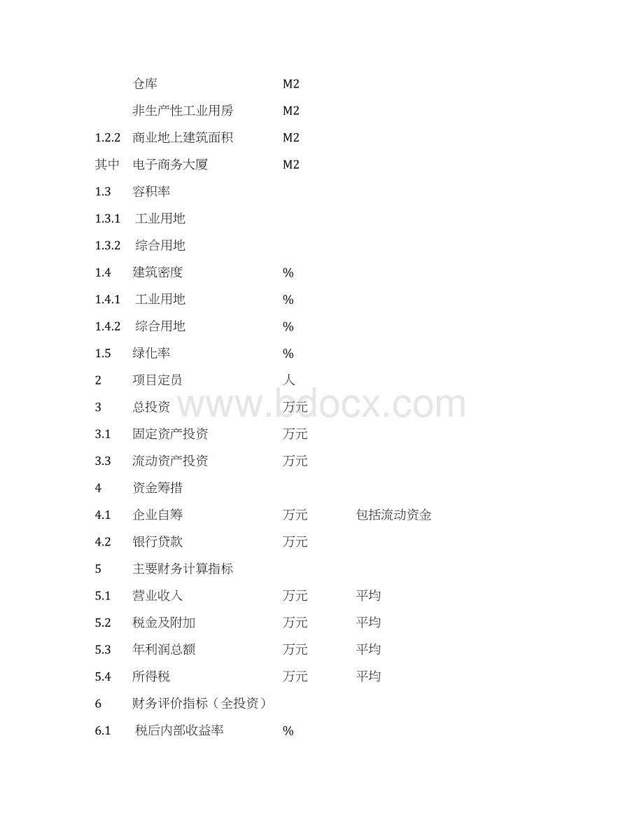 中南电子商务创新产业园工程建设项目可行性研究报告.docx_第3页