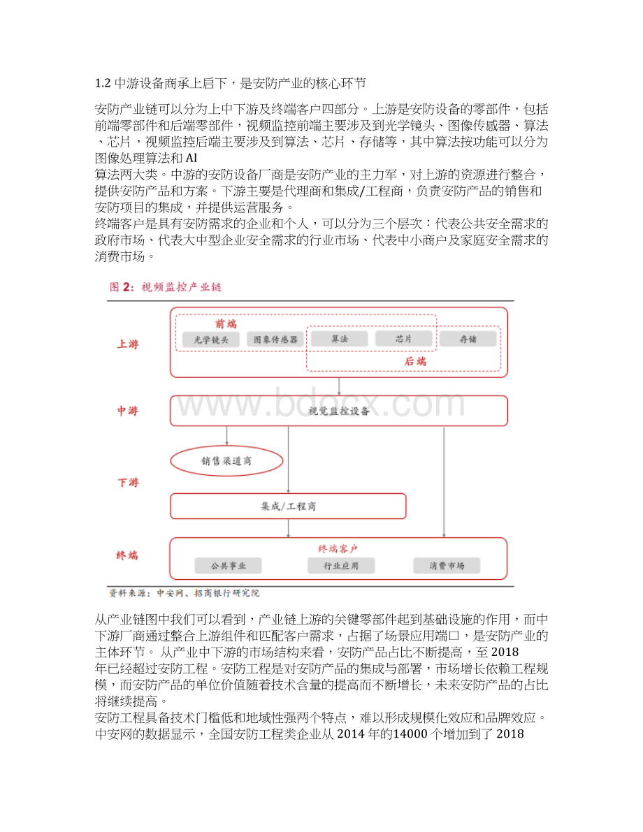 安防行业报告.docx_第2页