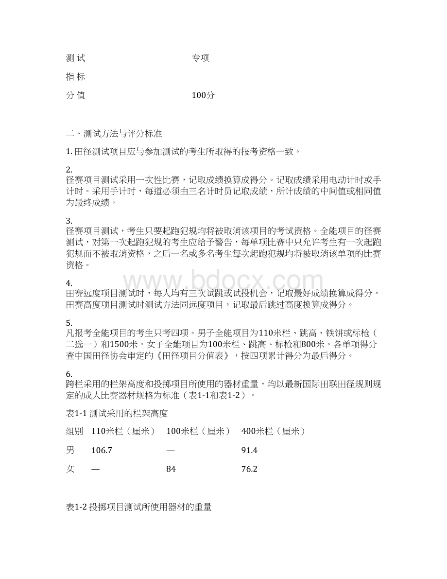 普通高等学校运动训练民族传统体育专业Word文档格式.docx_第2页