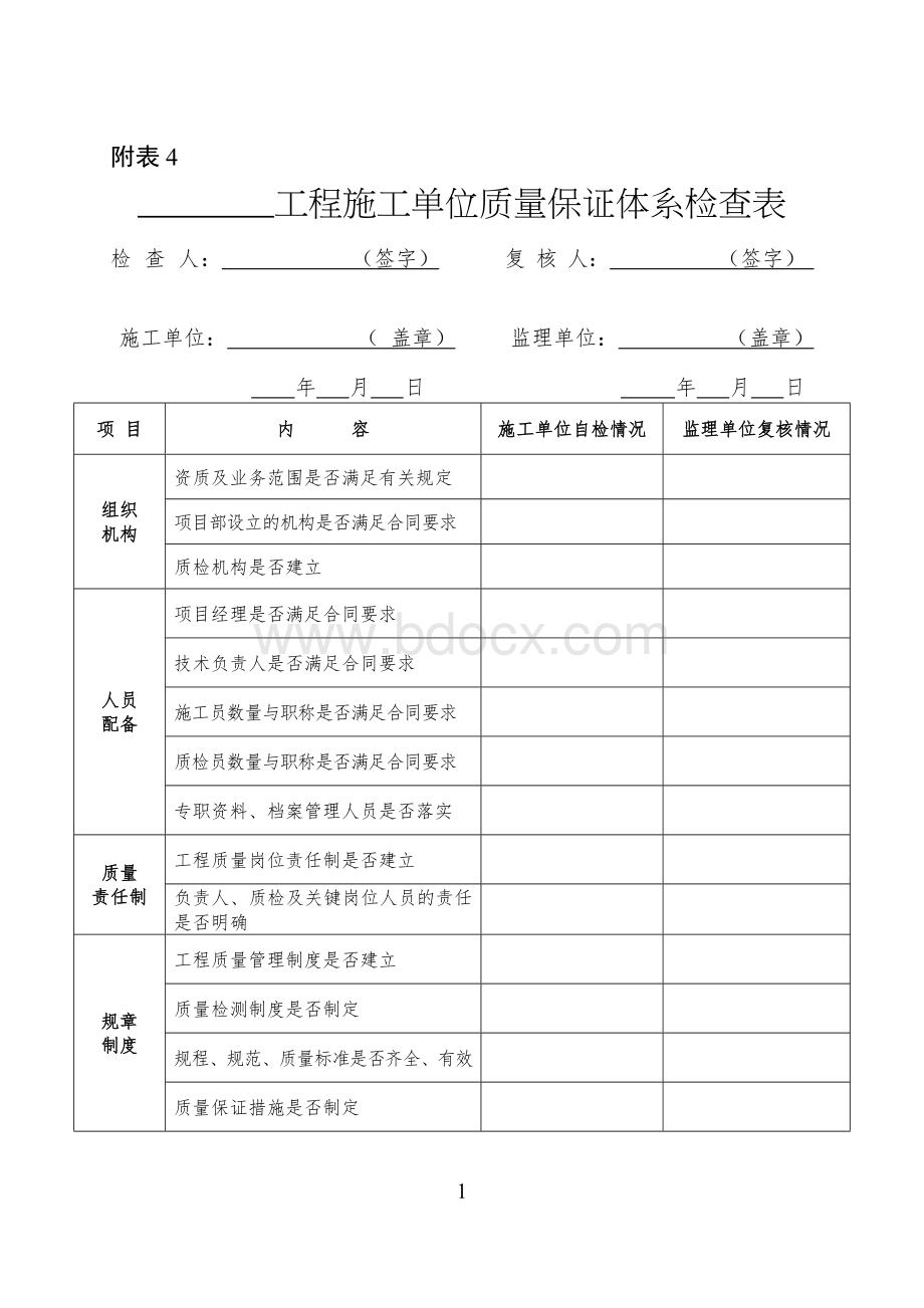 施工单位质量、安全保证体系和行为检查表.doc_第1页