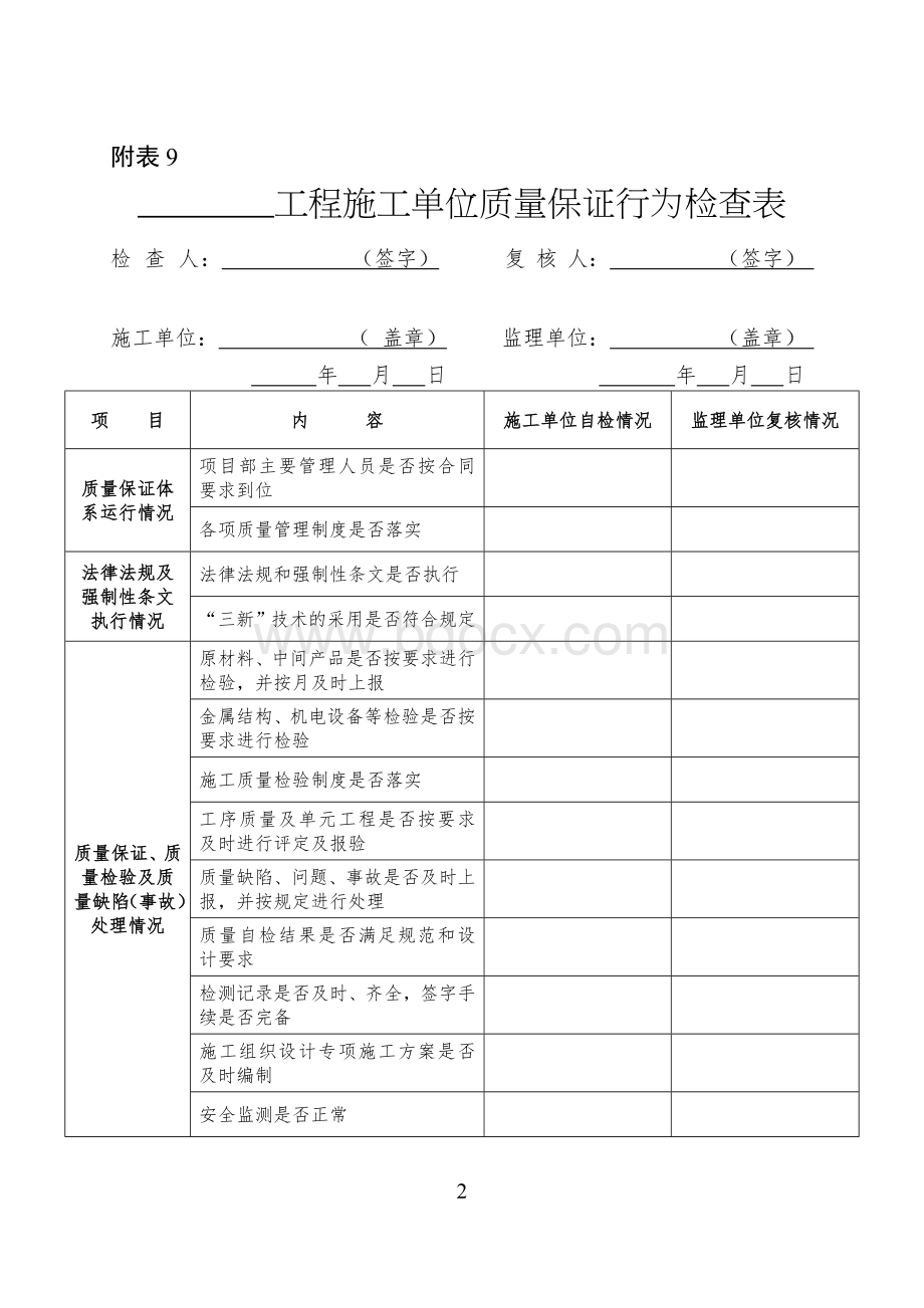 施工单位质量、安全保证体系和行为检查表.doc_第2页