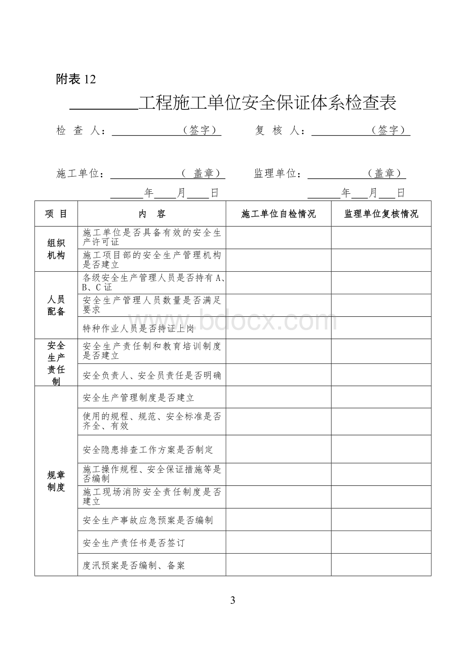 施工单位质量、安全保证体系和行为检查表.doc_第3页