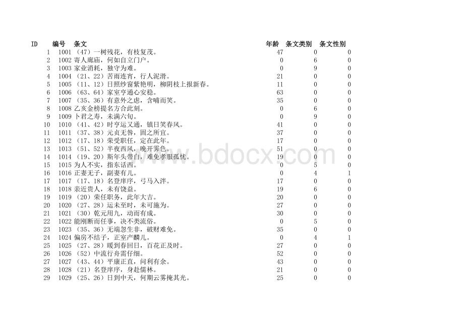 铁板神数条文表格文件下载.xls