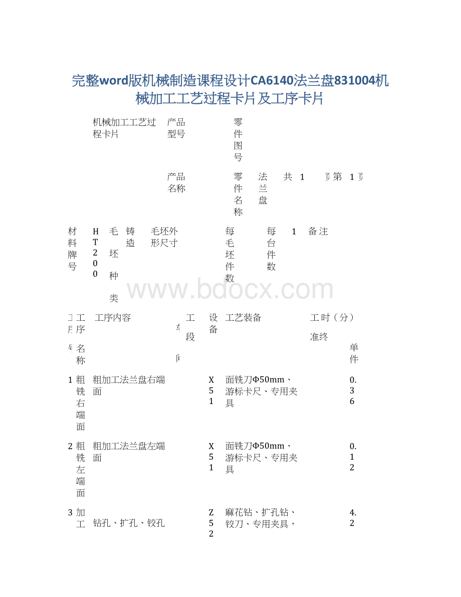 完整word版机械制造课程设计CA6140法兰盘831004机械加工工艺过程卡片及工序卡片Word格式文档下载.docx_第1页