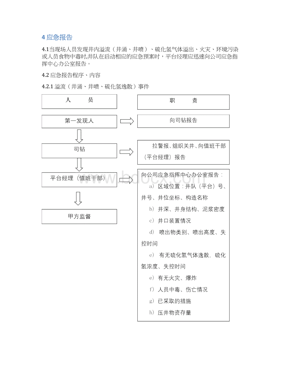 钻井队应急预案.docx_第3页