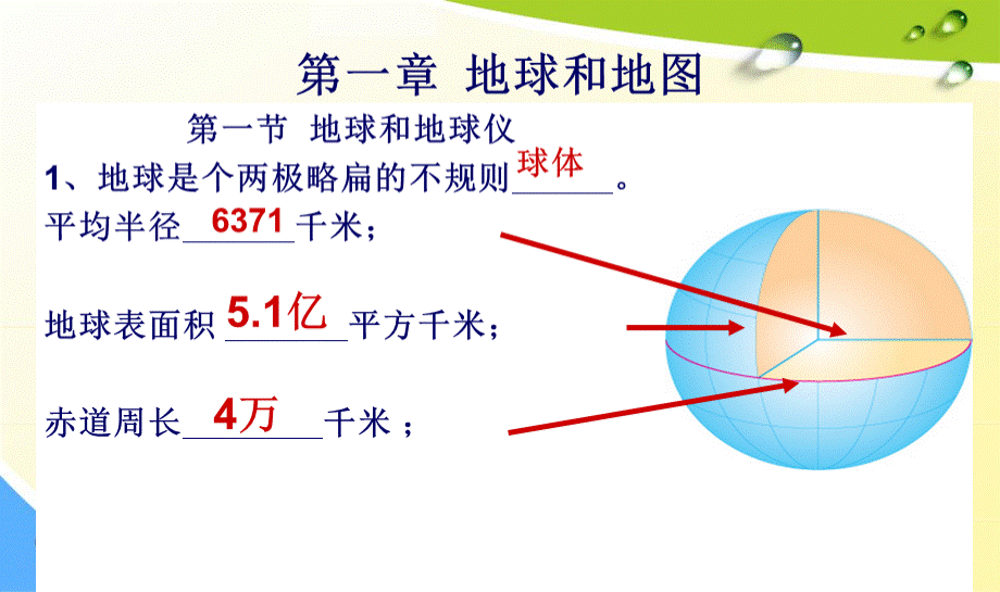 最新人教版七年级上册地理课件上册复习(好).ppt_第2页