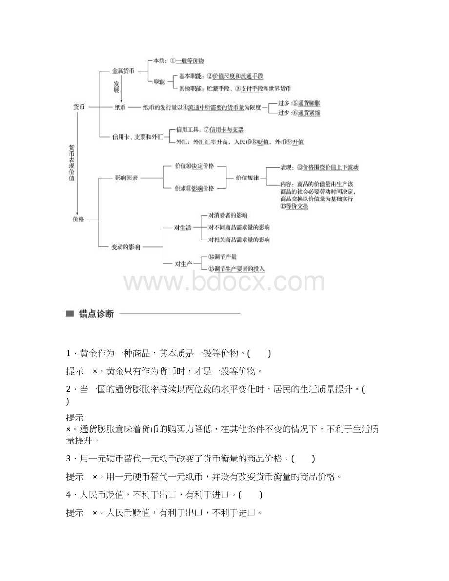 高考政治专题复习突破练习专题1 含答案.docx_第2页